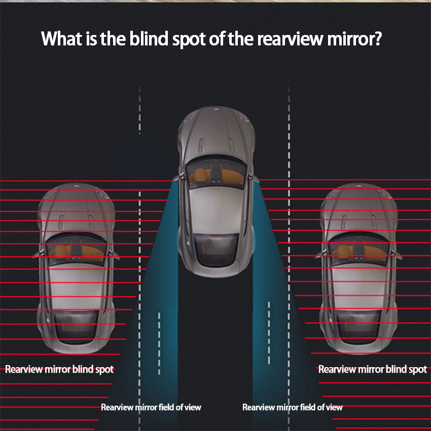 For BMW 6 Series GT 2018-2020  - Millimeter Wave Radar Blind Spot Warning review and price