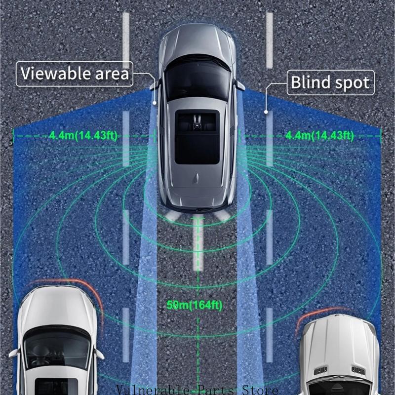 77Ghz Millimeter Waves Radars  - Millimeter Wave Radar Blind Spot Warning review and price