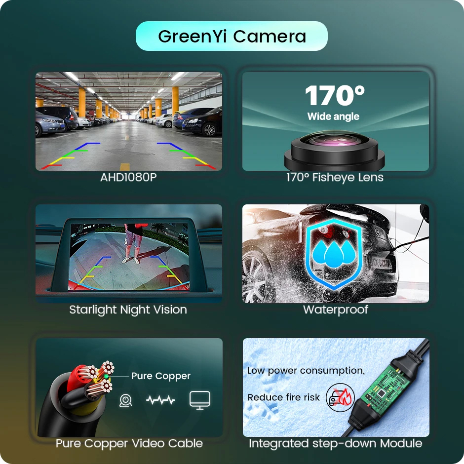 GreenYi AHD 1920x1080P Car Rea - 360 Degree Bird View Car Camera System review and price