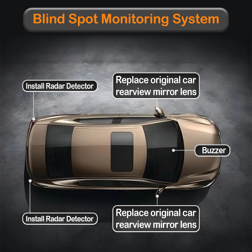 Car BSD BSM BSA Driving Warnin - Blind Spot Detection System 24Ghz Radar review and price