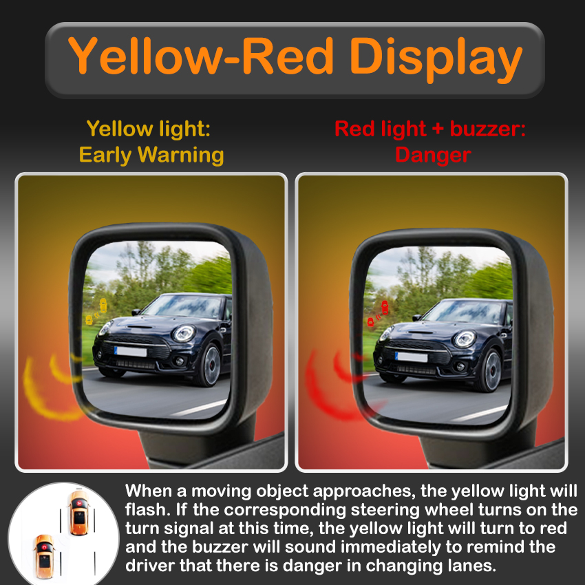 Car BSD BSM BSA Driving Warnin - Blind Spot Detection System 24Ghz Radar review and price