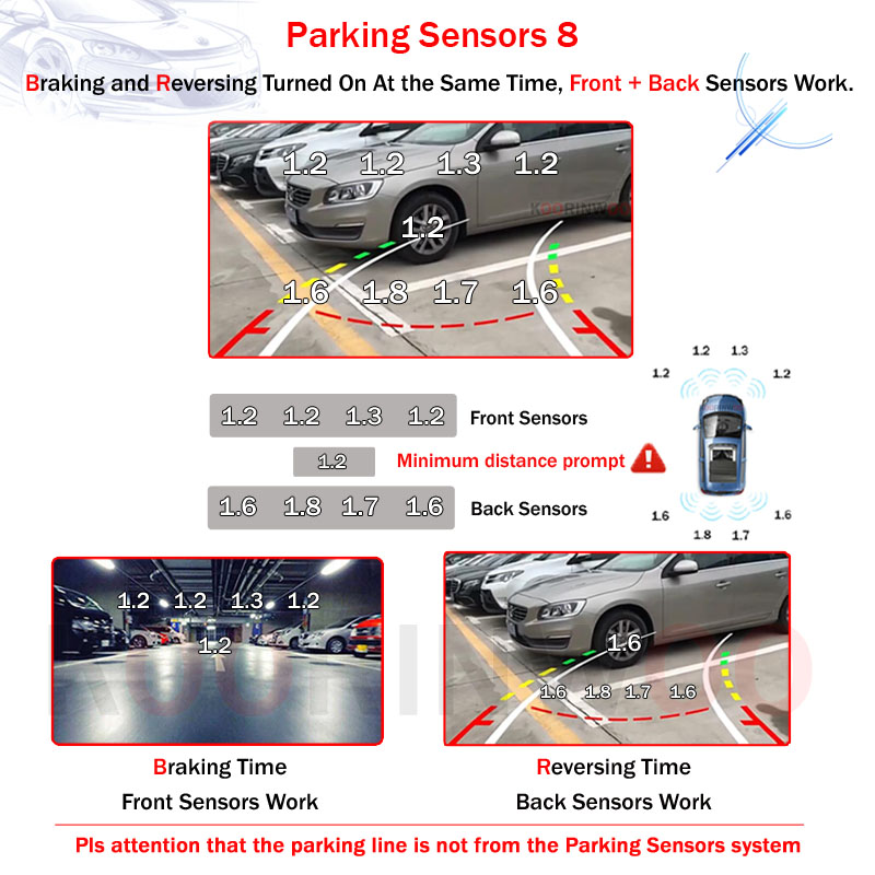 Koorinwoo Car Parking 8 Sensor - Car Parking Sensor 8 Sensor Front Rear review and price