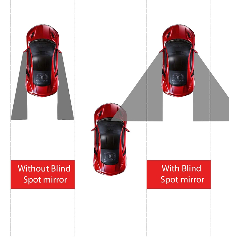 360 Degree Car Blind Spot Mirr - Blind Spot Mirror Wide Angle Convex 2Pcs review and price