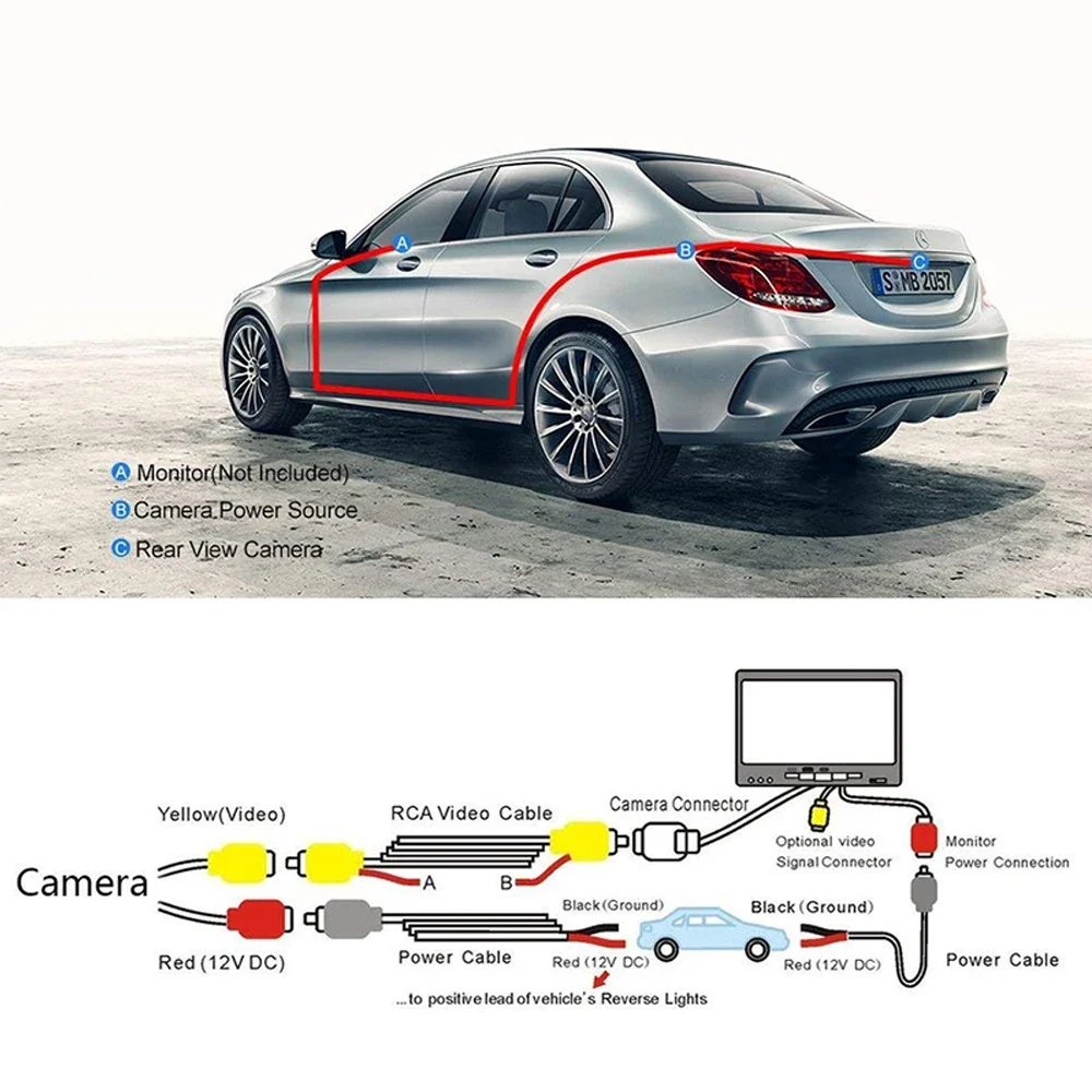 Car Camera For Audi A4 A6 Pass - 360 Degree Bird View Car Camera System review and price