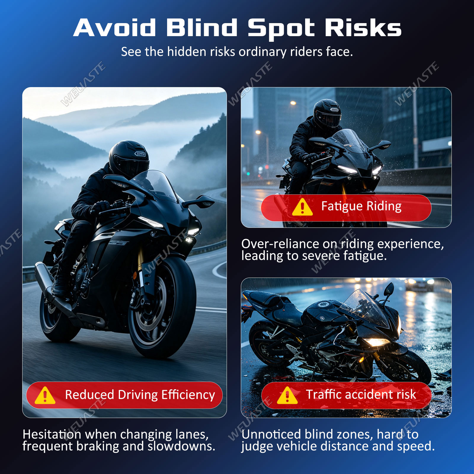 WEUASTE BSD01 Motorcycle BSD S - Blind Spot Detection System 24Ghz Radar review and price