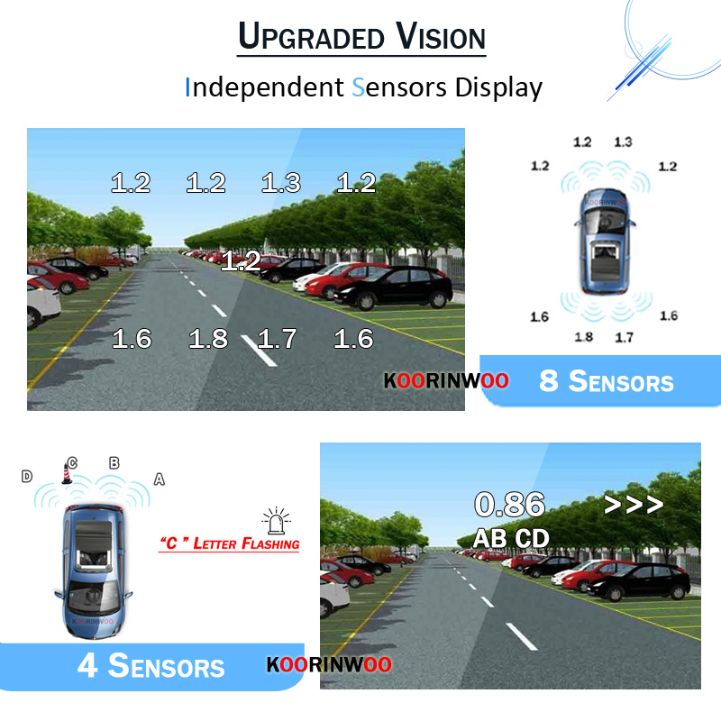 Koorinwoo Smart System Parking - Car Parking Sensor 8 Sensor Front Rear review and price