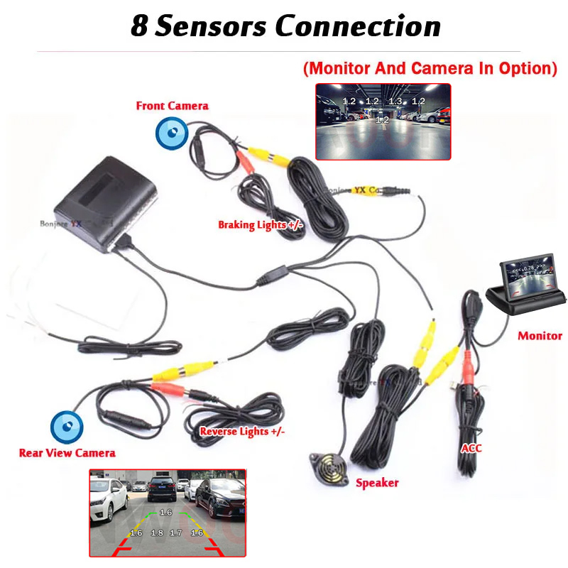 Koorinwoo Dual Core Car Parkin - Car Parking Sensor 8 Sensor Front Rear review and price