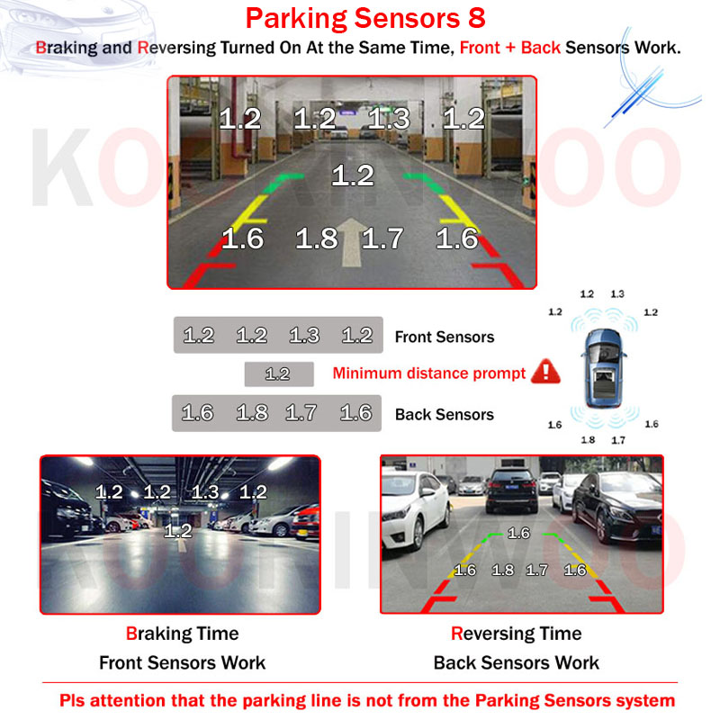 Koorinwoo Parktronic For Car a - Car Parking Sensor 8 Sensor Front Rear review and price