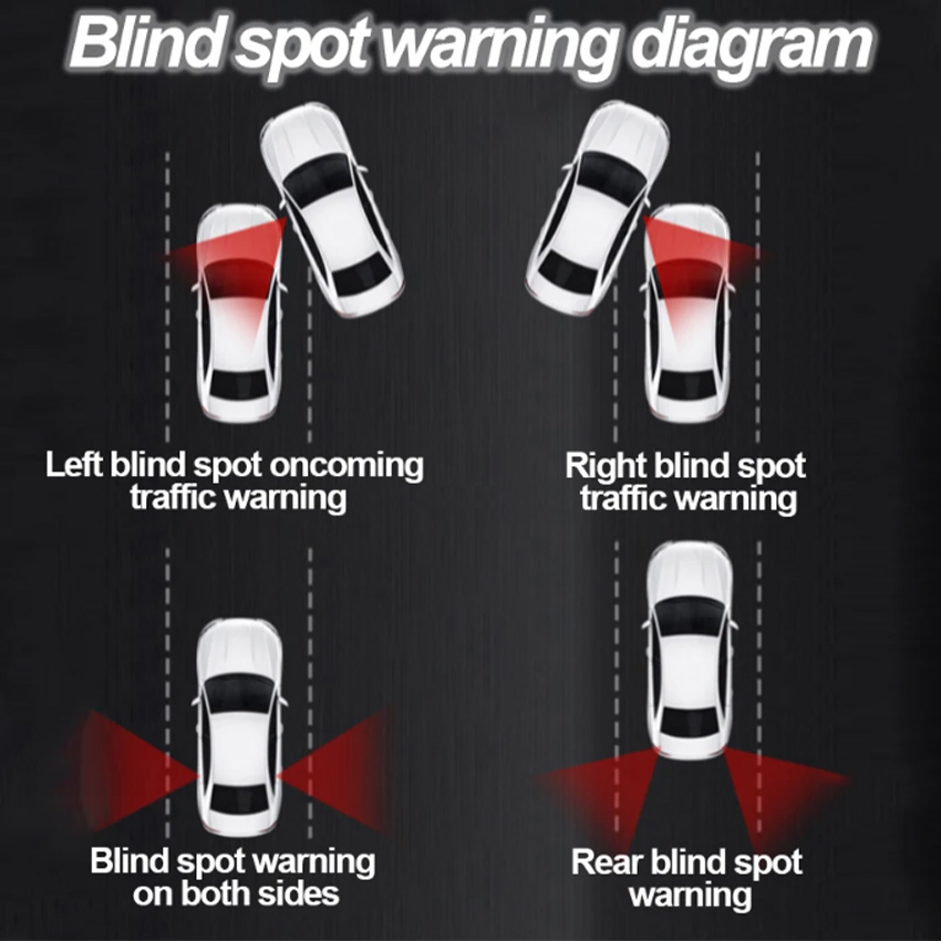 Car 24GHZ Radar BSD BSM BSA Bl - Blind Spot Detection System 24Ghz Radar review and price