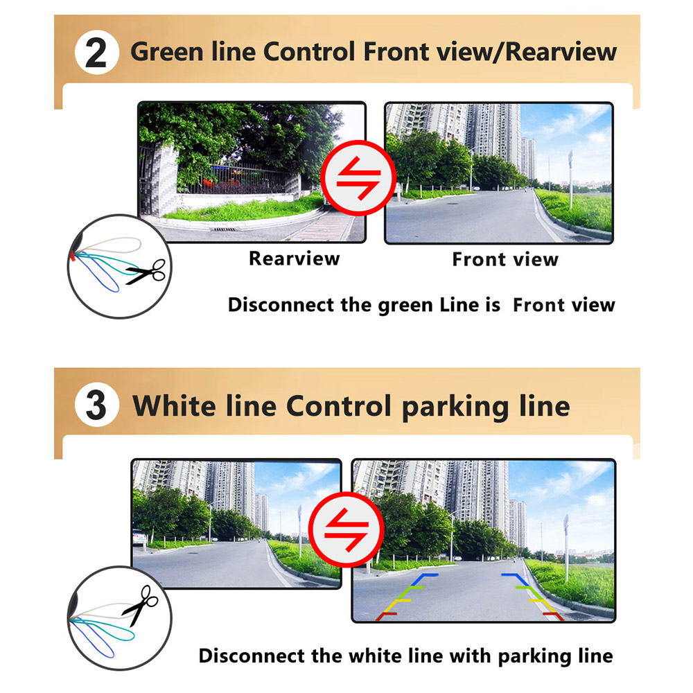 SMARTOUR AHD 1920x1080P Car Re - 360 Degree Bird View Car Camera System review and price