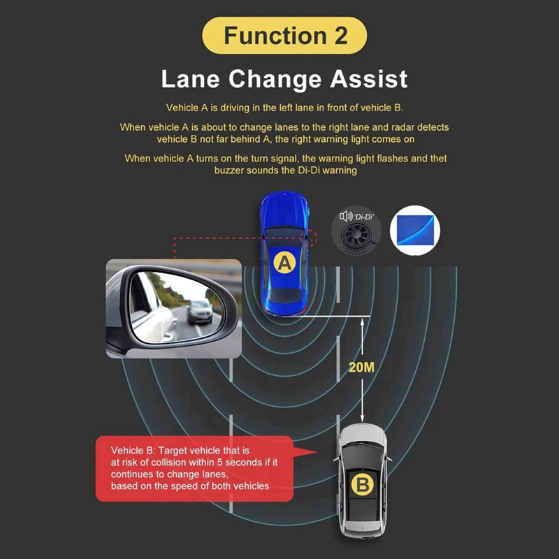 A87D-20M Car Universal 24Ghz M - Millimeter Wave Radar Blind Spot Warning review and price