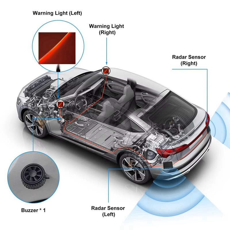A87D-20M Car Universal 24Ghz M - Millimeter Wave Radar Blind Spot Warning review and price