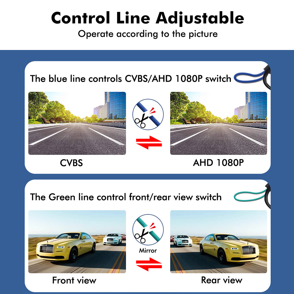 Smartour AHD 1920x1080P Car Re - 360 Degree Bird View Car Camera System review and price