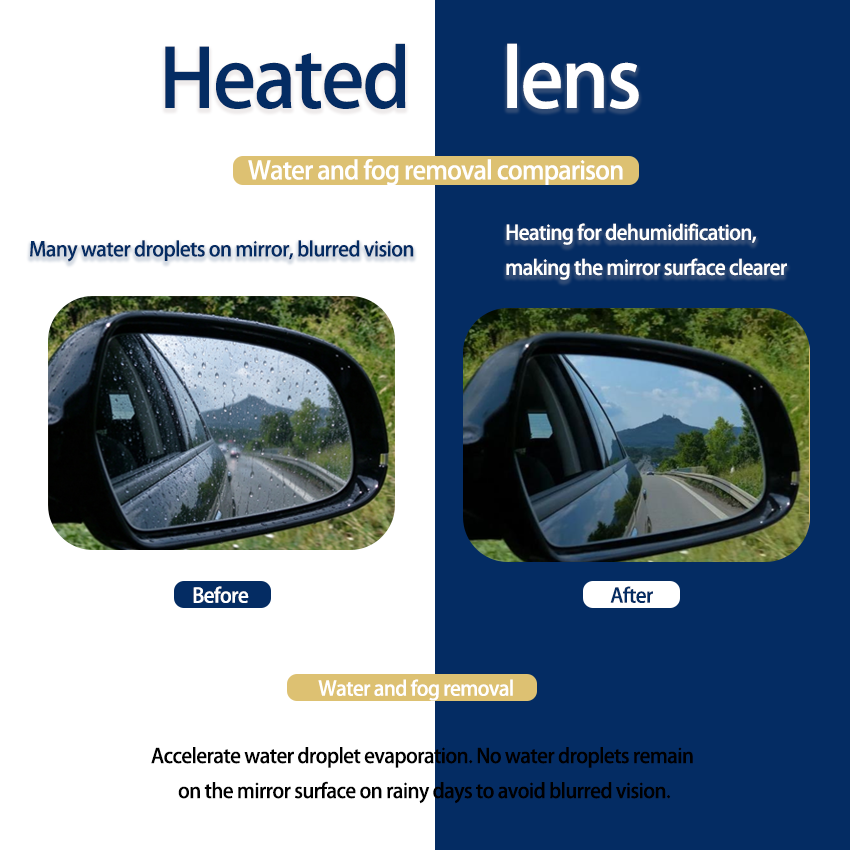 24GHz Millimeter Wave Radar, B - Millimeter Wave Radar Blind Spot Warning review and price
