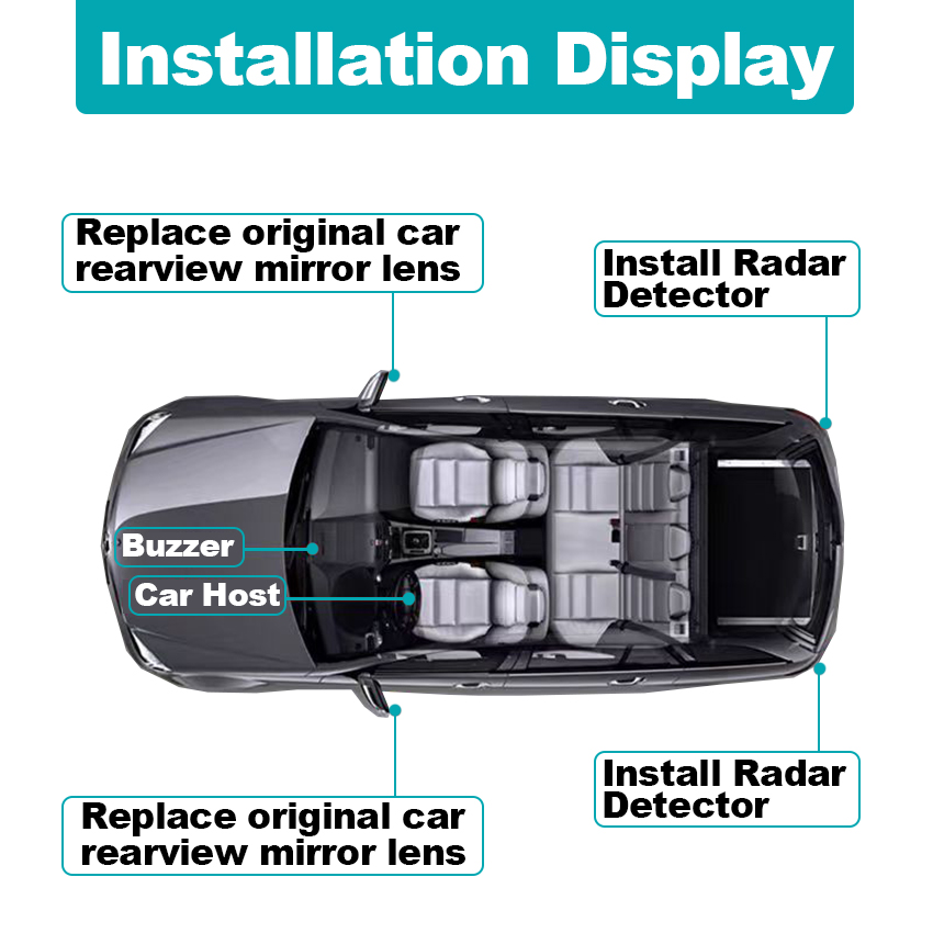 Car For Volvo V40 S40 S80L 200 - Blind Spot Detection System 24Ghz Radar review and price