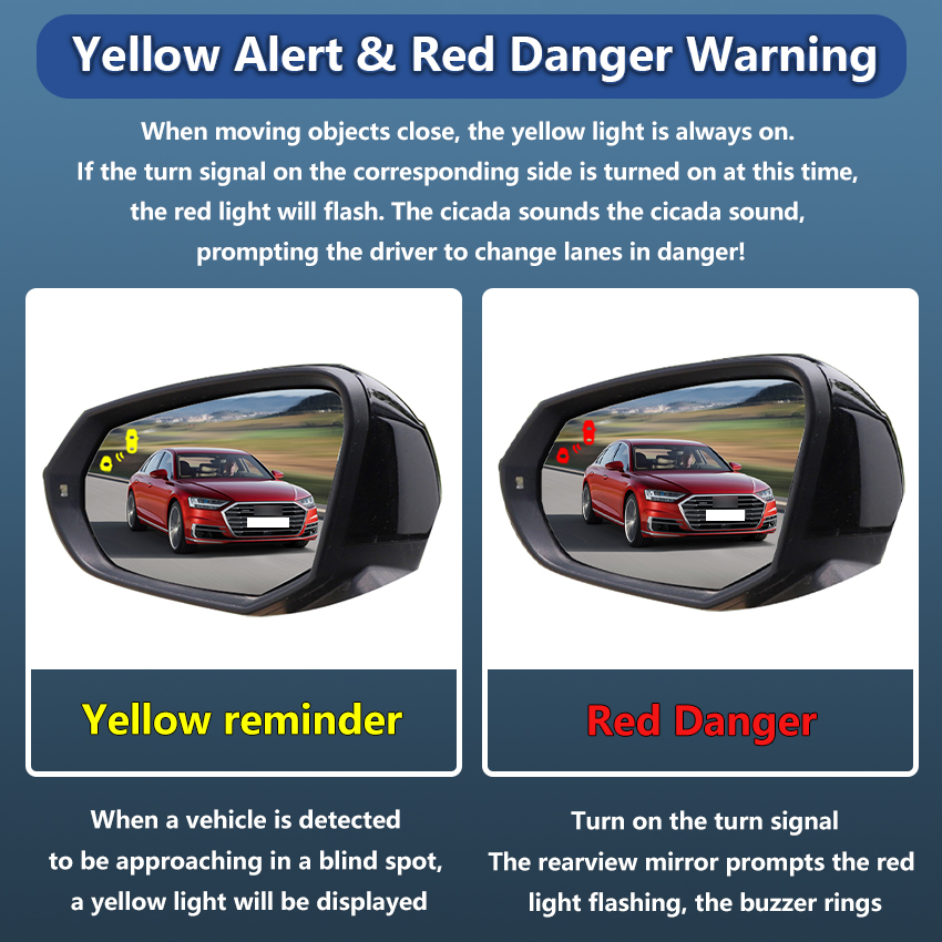 BSD 24GHz Radar Lane Change As - Blind Spot Detection System 24Ghz Radar review and price