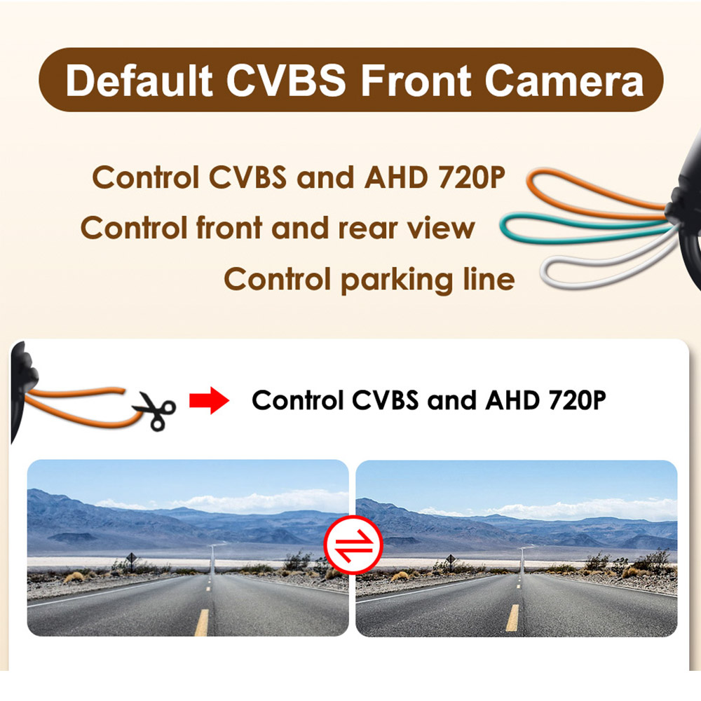 Smartour AHD 720P CCD Car Rear - 360 Degree Bird View Car Camera System review and price
