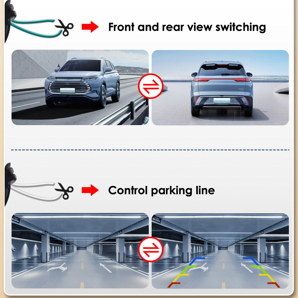 Smartour AHD 720P CCD Car Rear - 360 Degree Bird View Car Camera System review and price