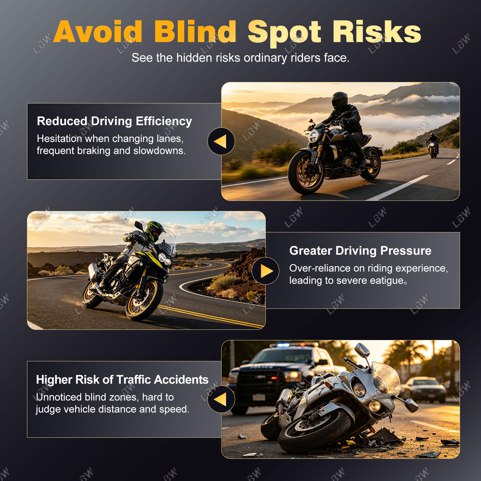BSD01 Motorcycle BSD Safety Sy - Blind Spot Detection System 24Ghz Radar review and price