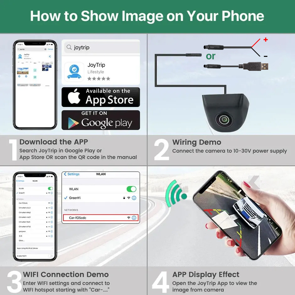 GreenYi HD 720P 170° Fisheye U - 360 Degree Bird View Car Camera System review and price