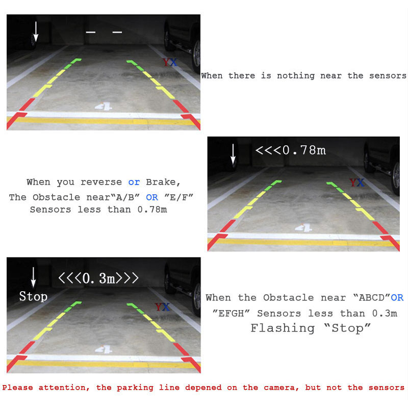 Koorinwoo 360 Bird Parktronic  - Car Parking Sensor 8 Sensor Front Rear review and price