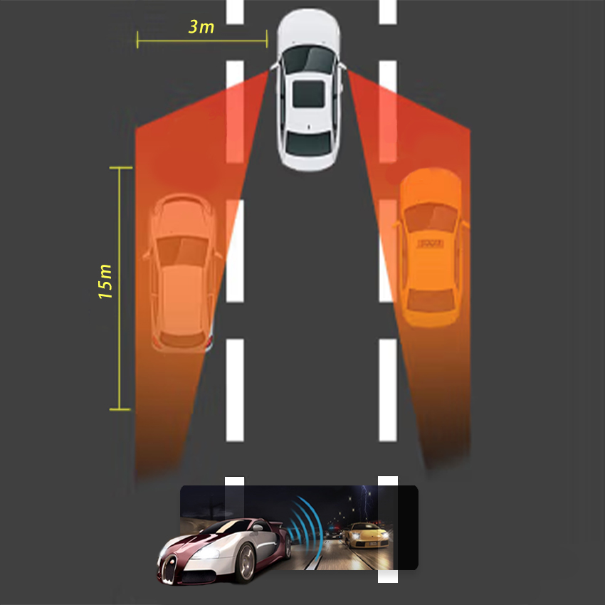 24GHZ Radar Detector For Cars  - Blind Spot Detection System 24Ghz Radar review and price
