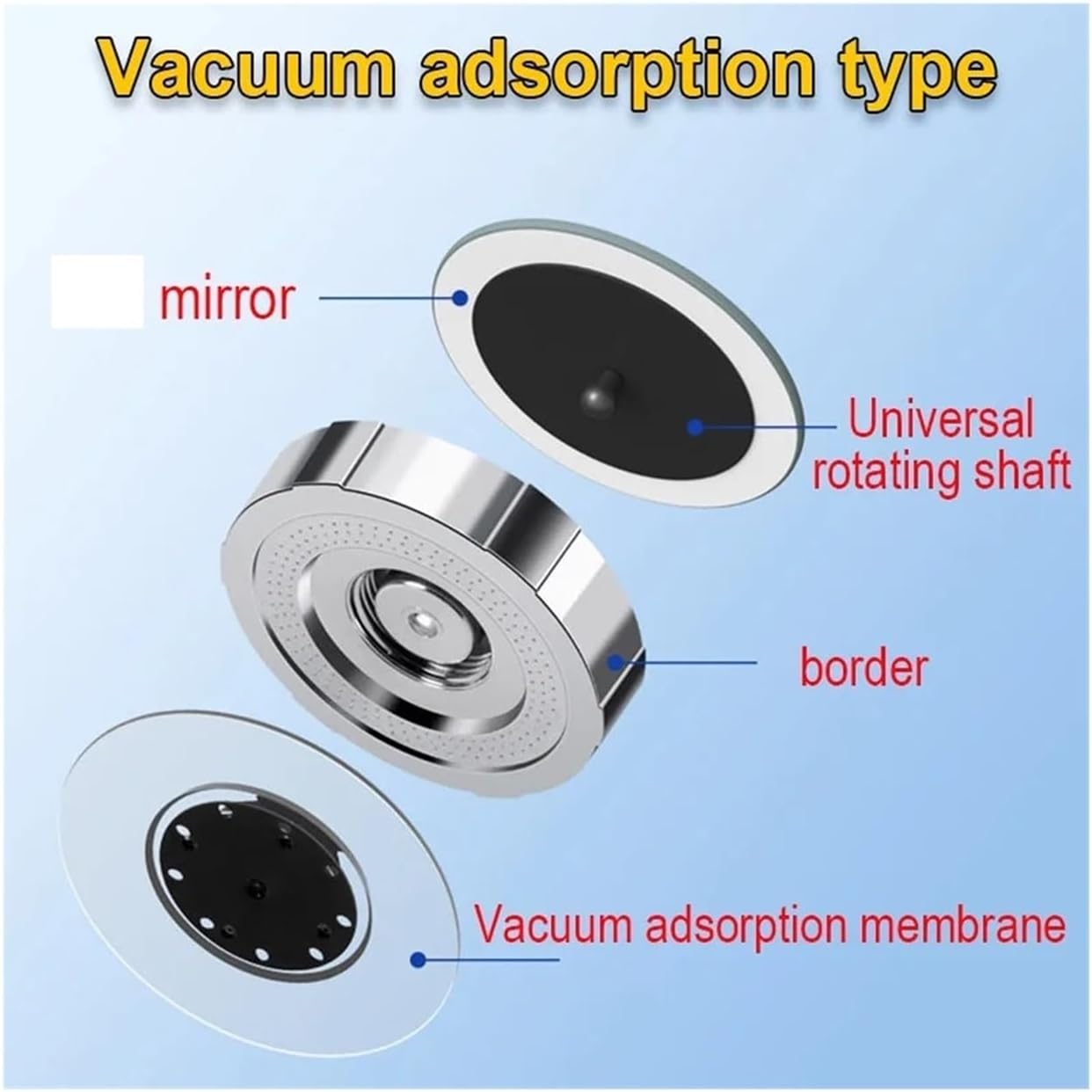 2Pcs Car Rearview Sucker Mirro - Blind Spot Mirror Wide Angle Convex 2Pcs review and price