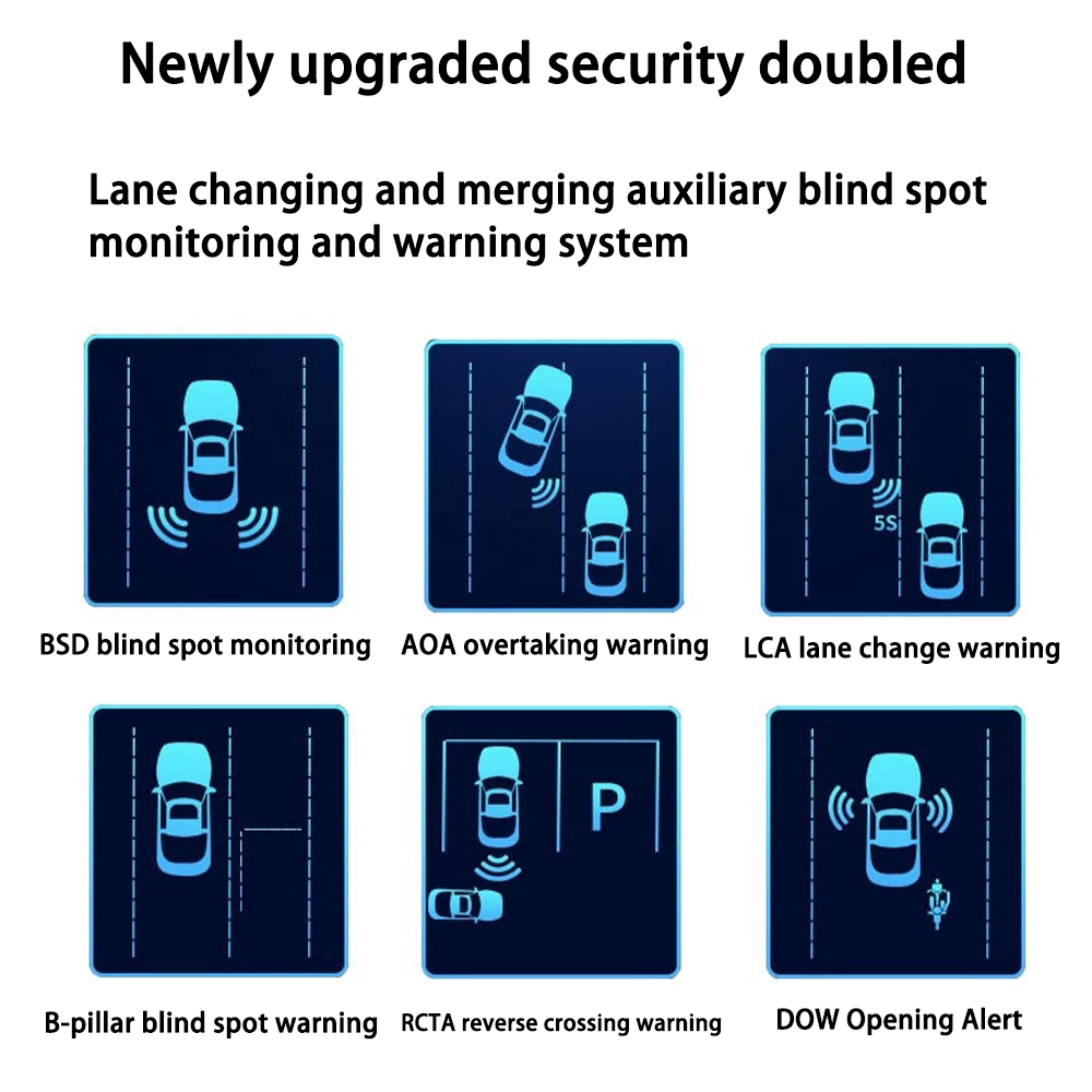 for Infiniti QX80 QX56 Z62 201 - Millimeter Wave Radar Blind Spot Warning review and price