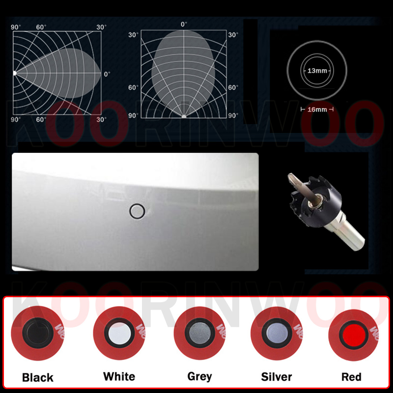 Koorinwoo Auto Parking Sensors - Car Parking Sensor 8 Sensor Front Rear review and price