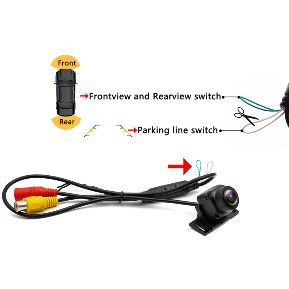 Smartour HD Vehicle Rear Front - 360 Degree Bird View Car Camera System review and price