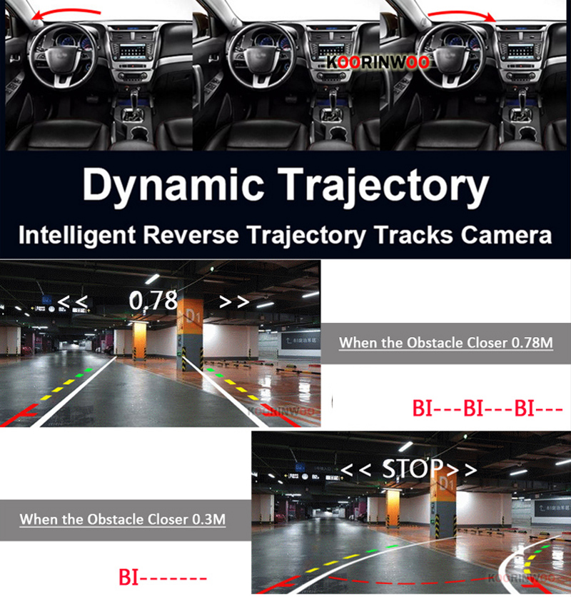 Koorinwoo Intelligent Parktron - Car Parking Sensor 8 Sensor Front Rear review and price
